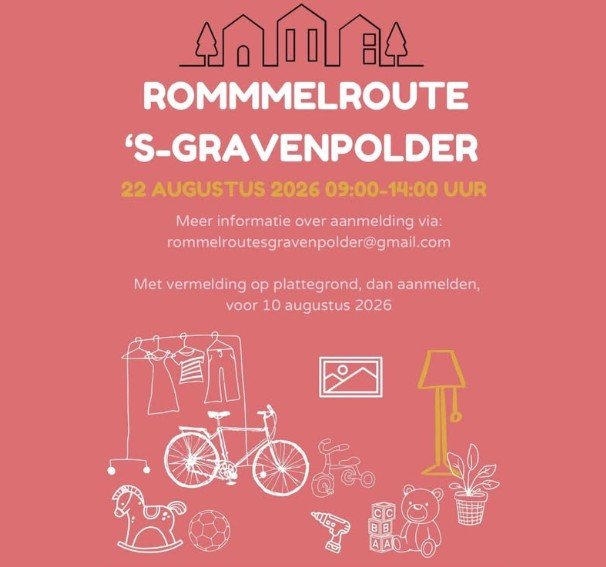 Rommelroute ’s-Gravenpolder